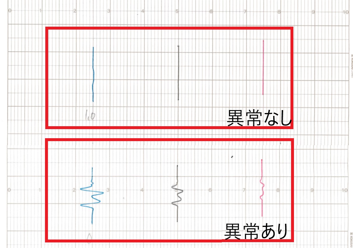 水平探査実施状況